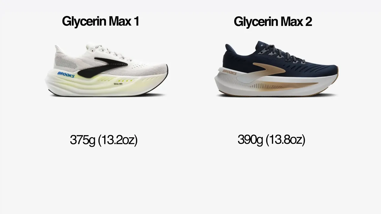 Side-by-side images of Brooks Glycerin Max 1 and Glycerin Max 2 on white background with weight labels 375g and 390g