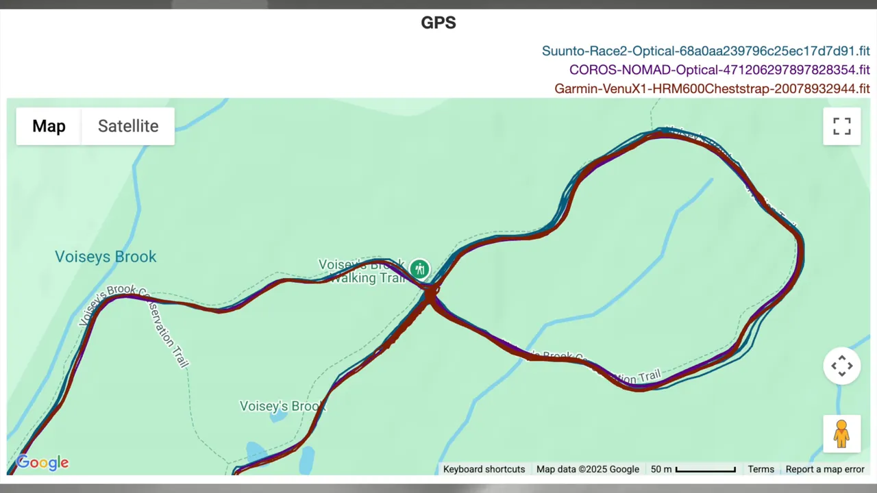 GPS tracks comparison showing Suunto Race 2 and other units