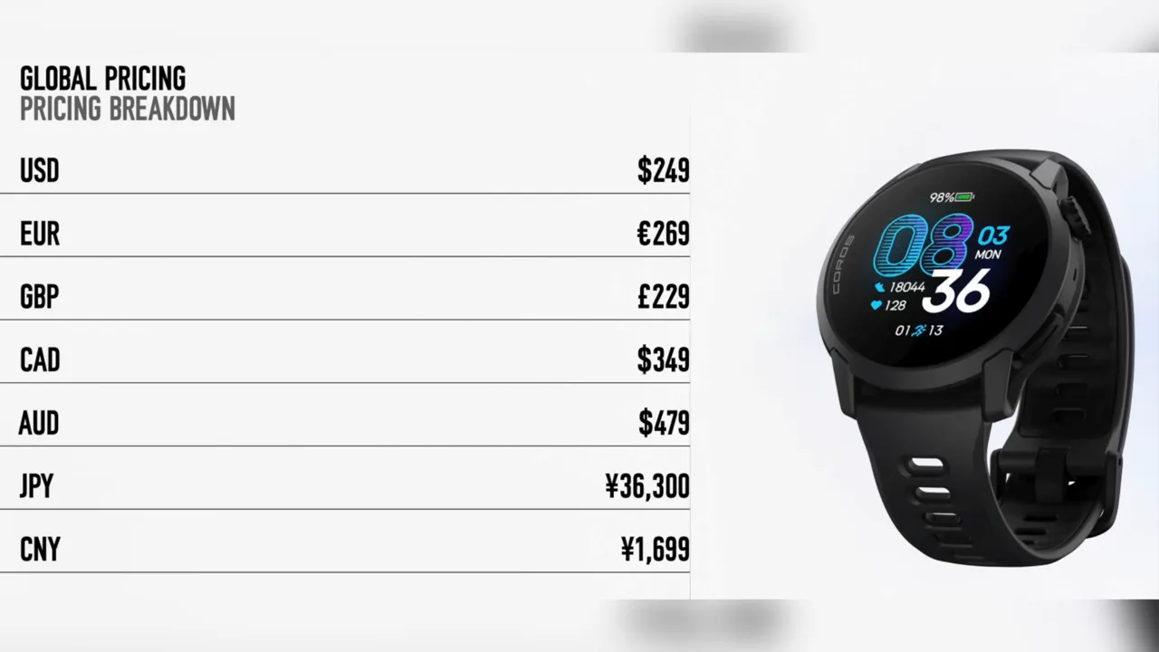 Global pricing table with regional currencies and a rendered image of the COROS Pace 4 watch on the right.