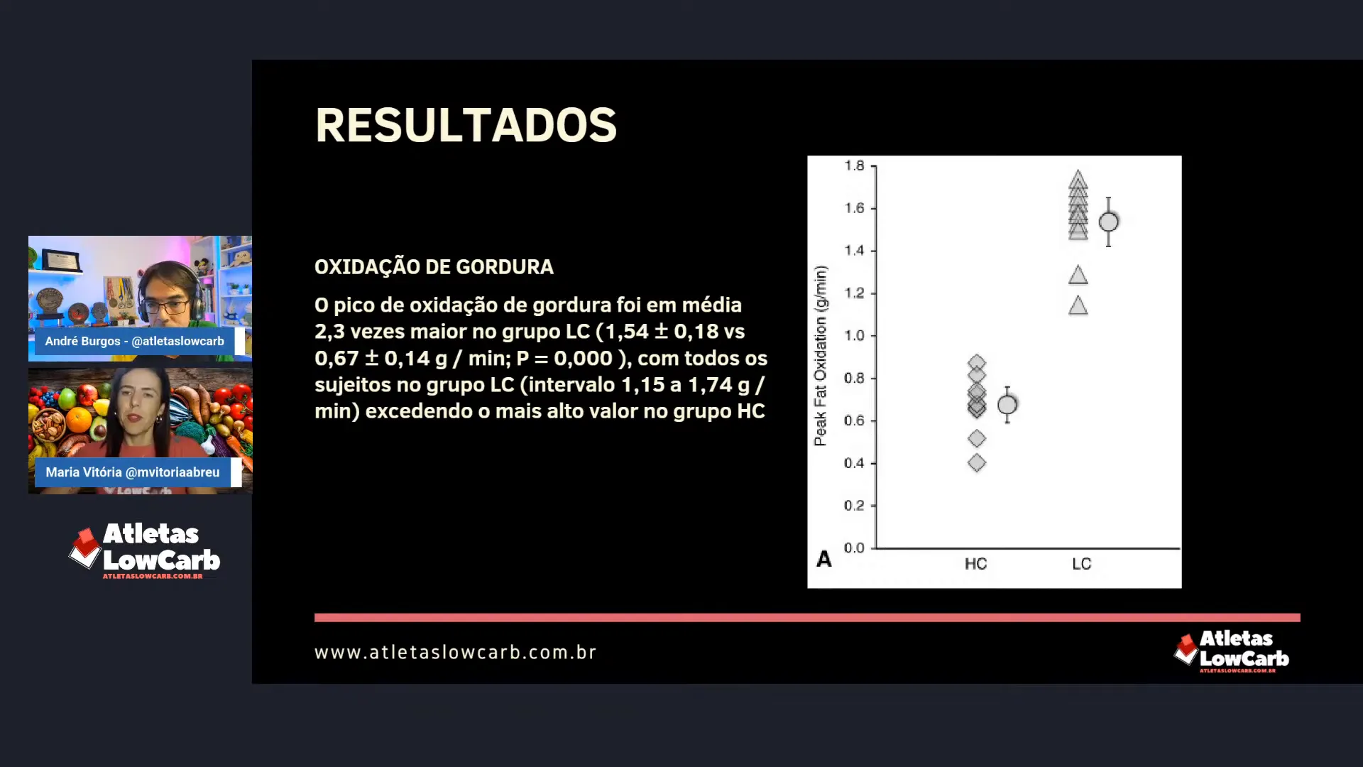 Convite para participação na discussão