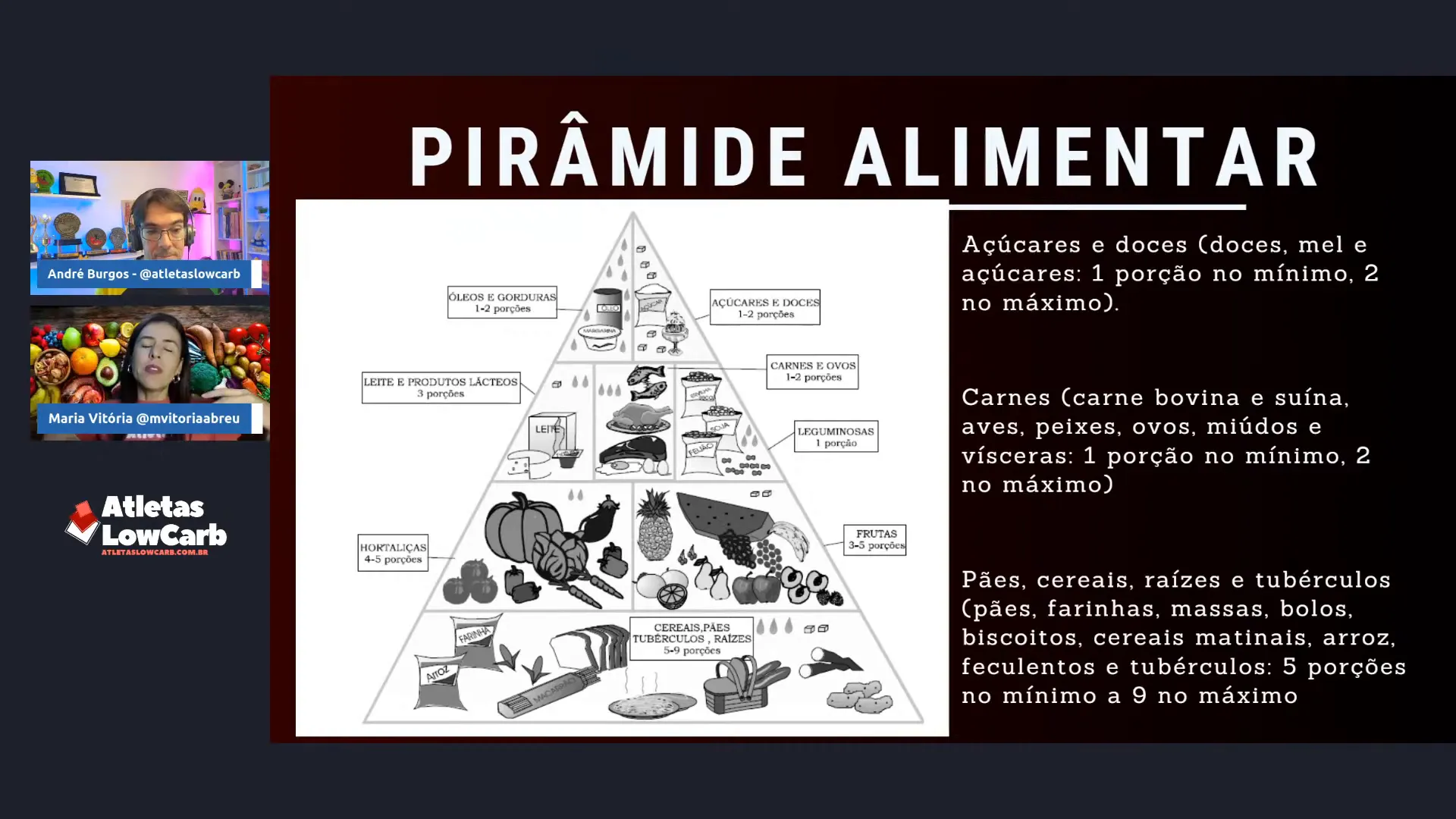 Resultados da dieta Low Carb