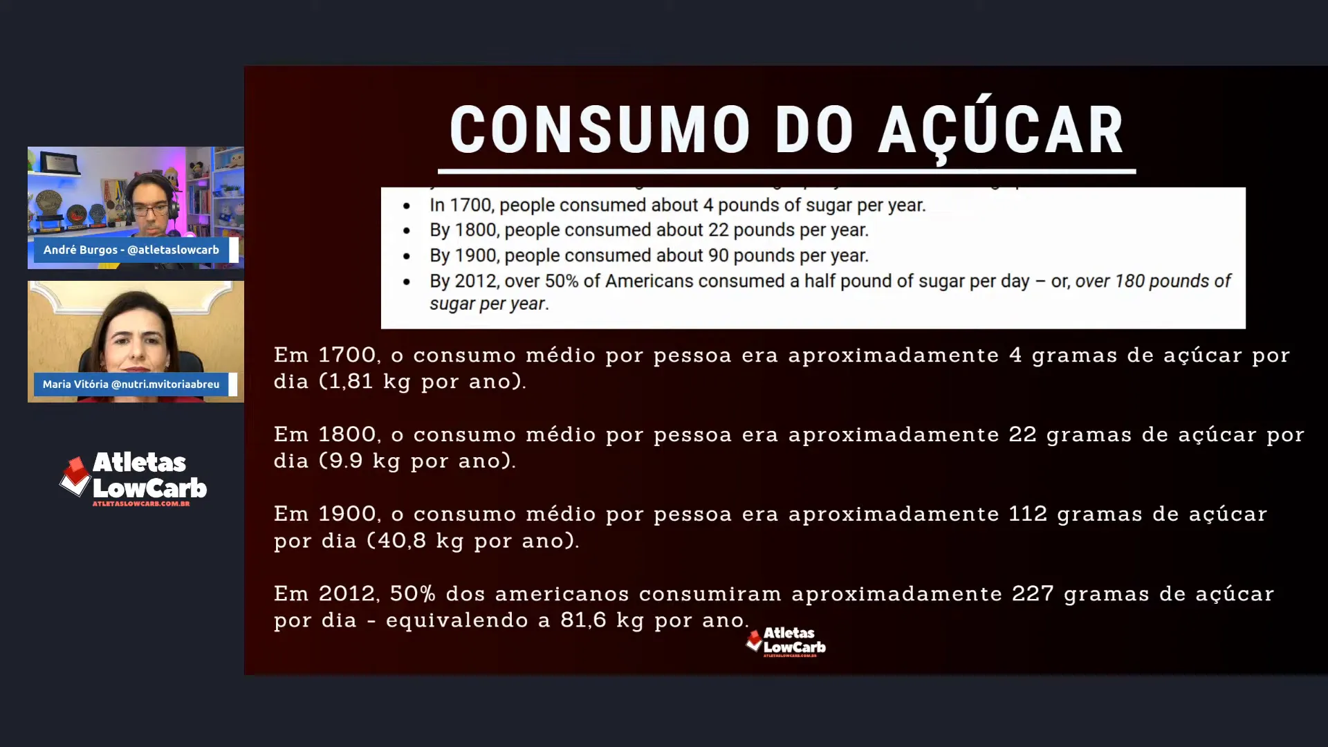 Gráfico histórico do consumo de açúcar (séculos XVIII-XXI)