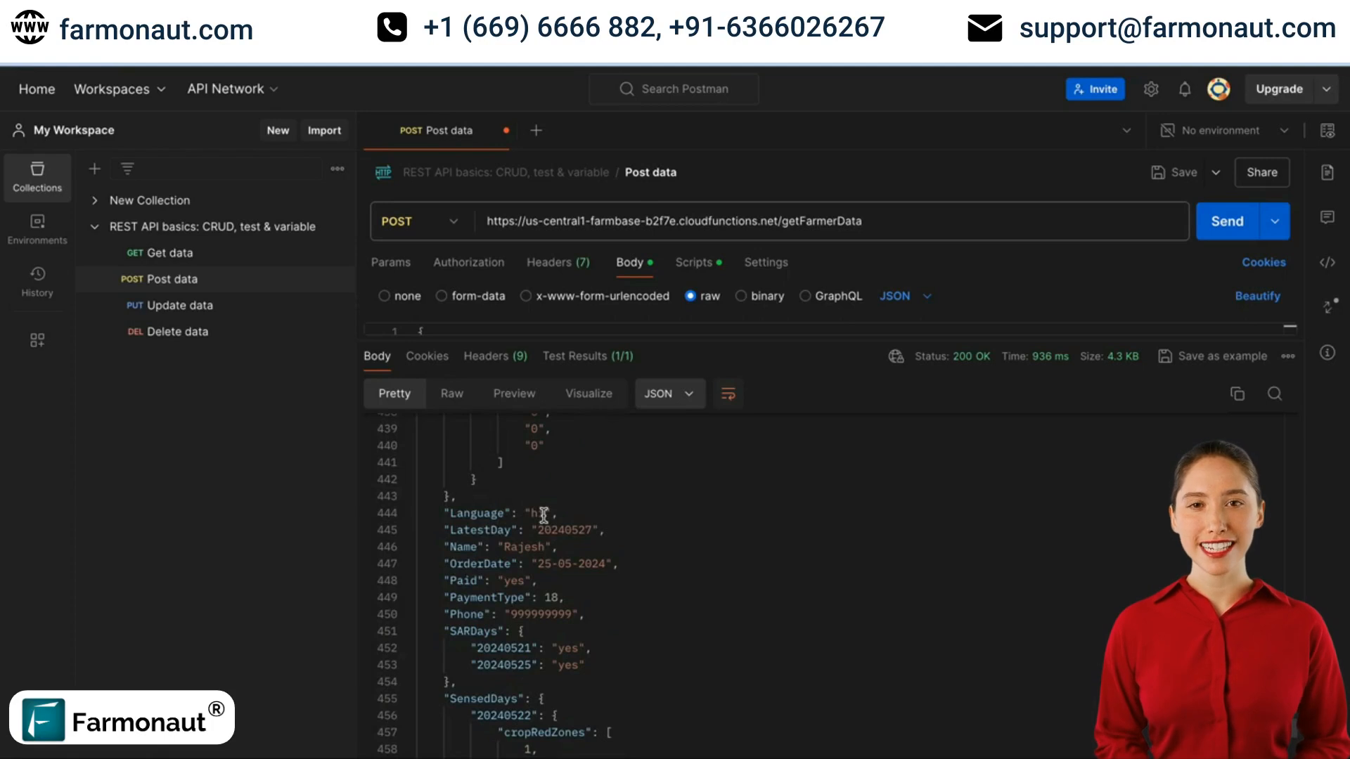 Index breakdown visualization