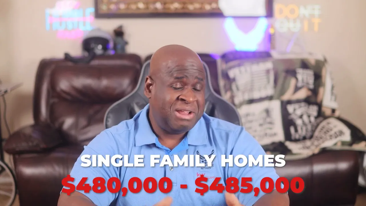 Presenter with on-screen text reading 'SINGLE FAMILY HOMES $480,000 - $485,000' showing a price range