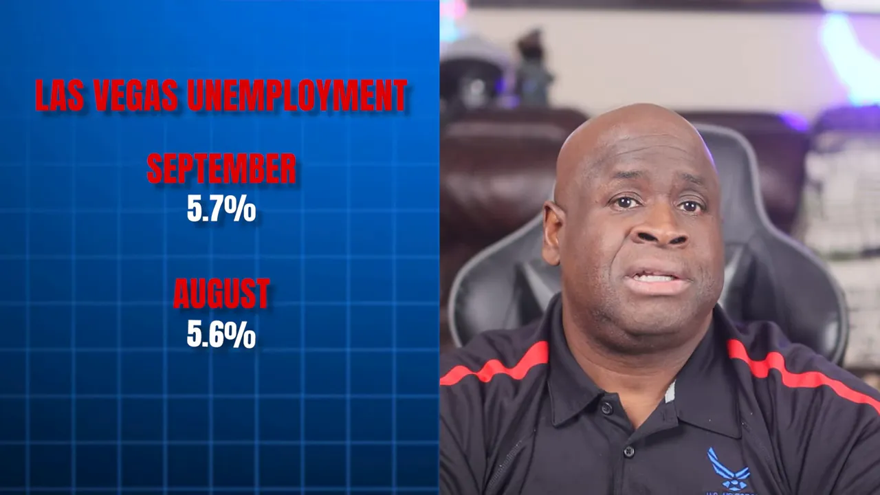 Chart-style graphic reading 'Las Vegas Unemployment' with September 5.7% and August 5.6% alongside the presenter.