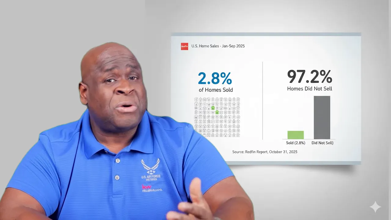 Presenter at left with a clearly visible slide on the right that reads '2.8% of Homes Sold' and '97.2% Homes Did Not Sell'.