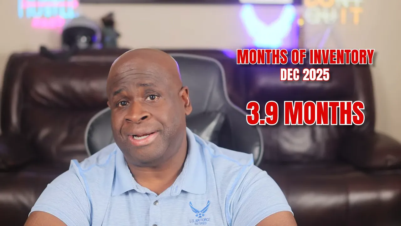 Graphic showing '3.9 MONTHS' months of inventory (Dec 2025) beside the presenter