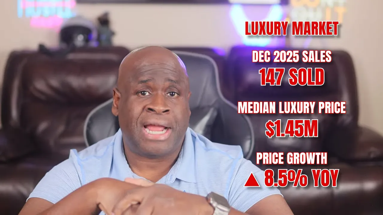 Presenter with clear on-screen luxury market summary: 'Dec 2025 Sales 147 Sold', 'Median Luxury Price $1.45M' and '▲ 8.5% YOY'.