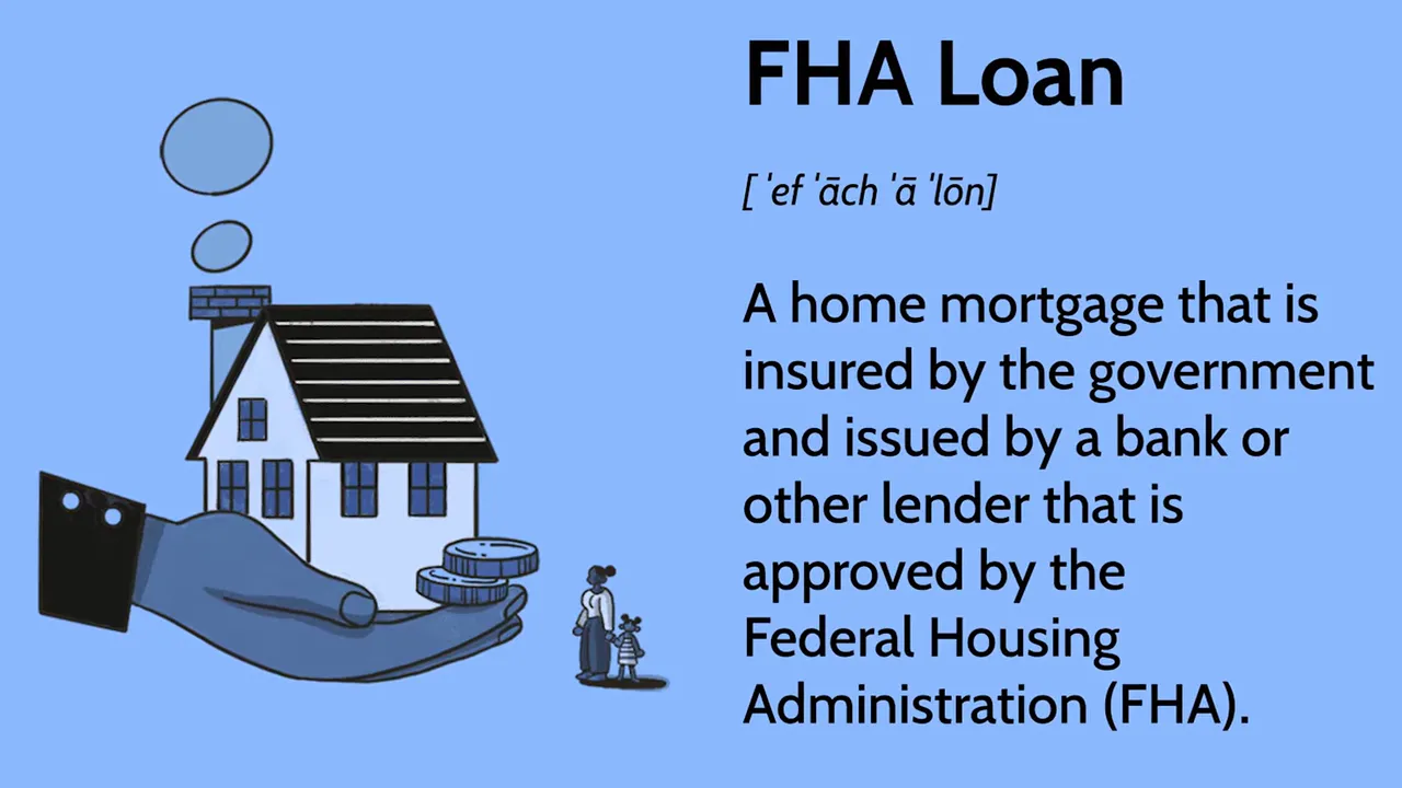 Illustration explaining what an FHA loan is with text
