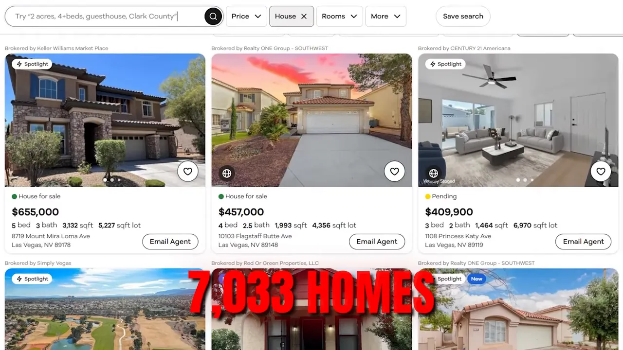 Real estate listing grid with large red text '7,033 HOMES' showing many homes for sale.