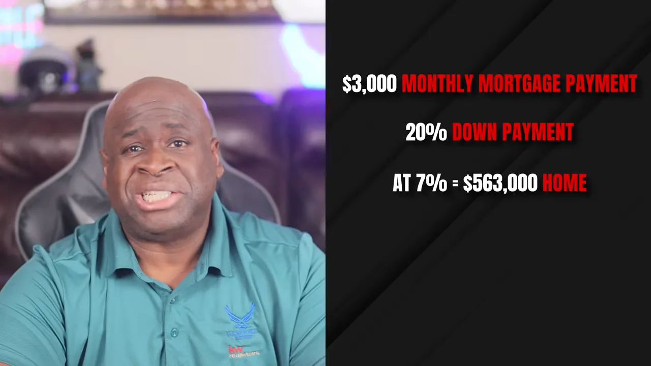 Mortgage affordability example with $3,000 monthly payment, 20% down, and 7% rate equals $563,000 home