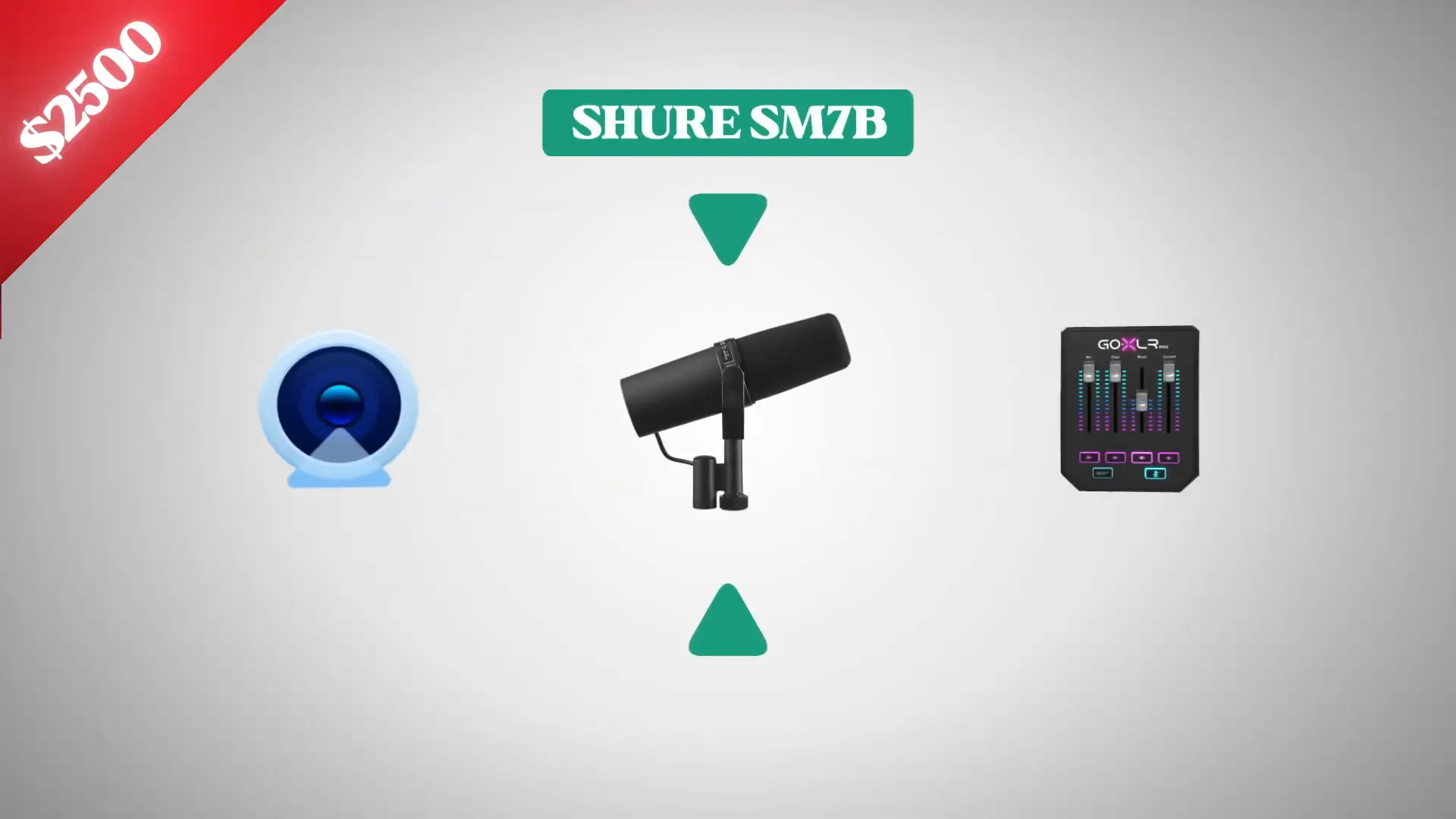 Shure SM7B microphone