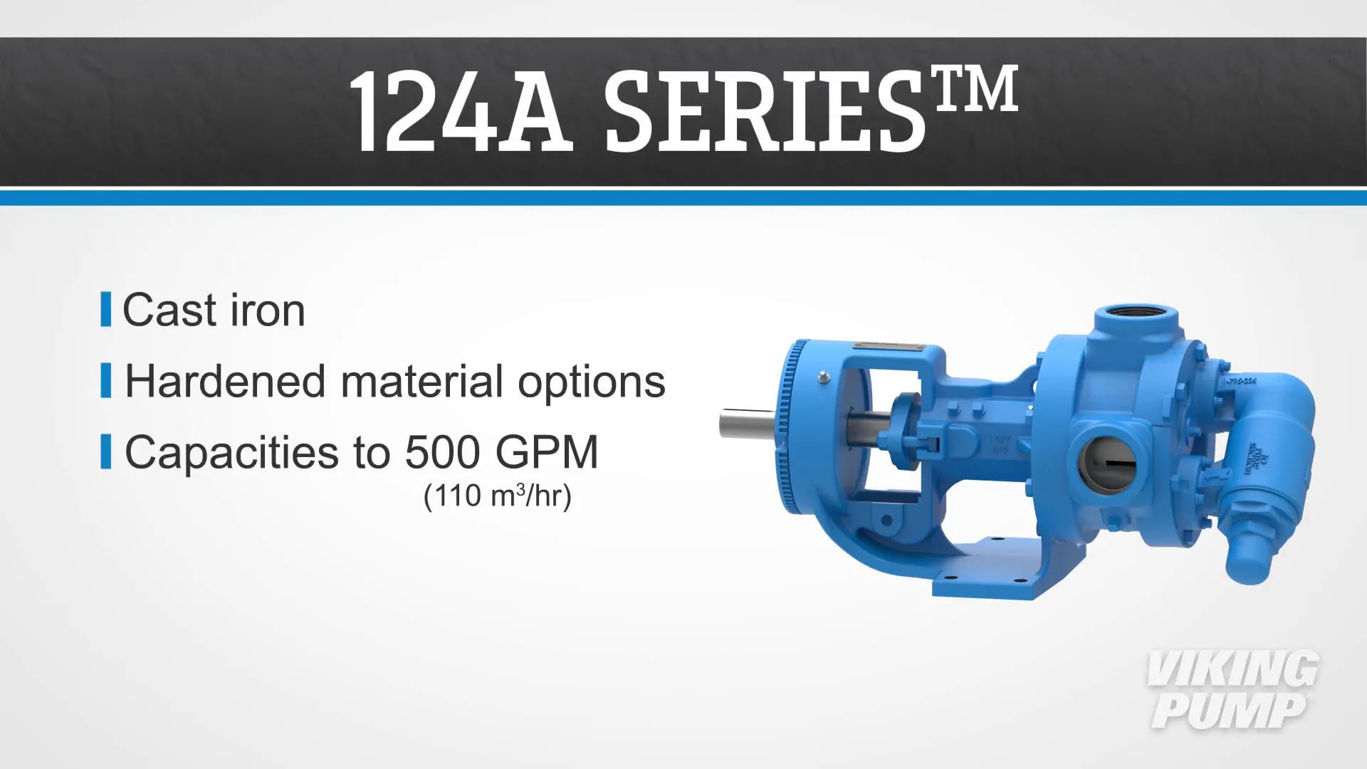 124A Series Grease Pump
