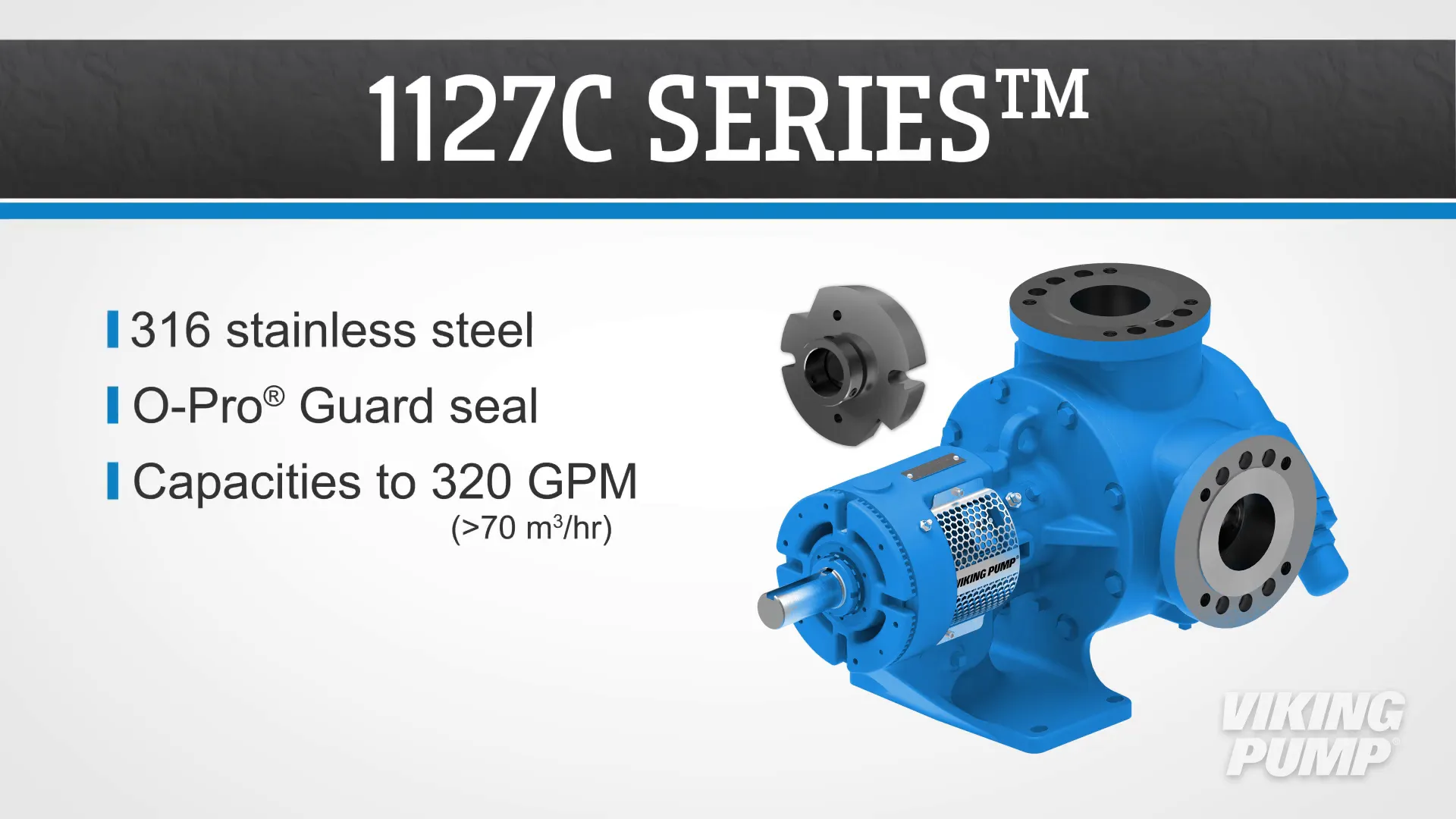 1127C Series Grease Pump