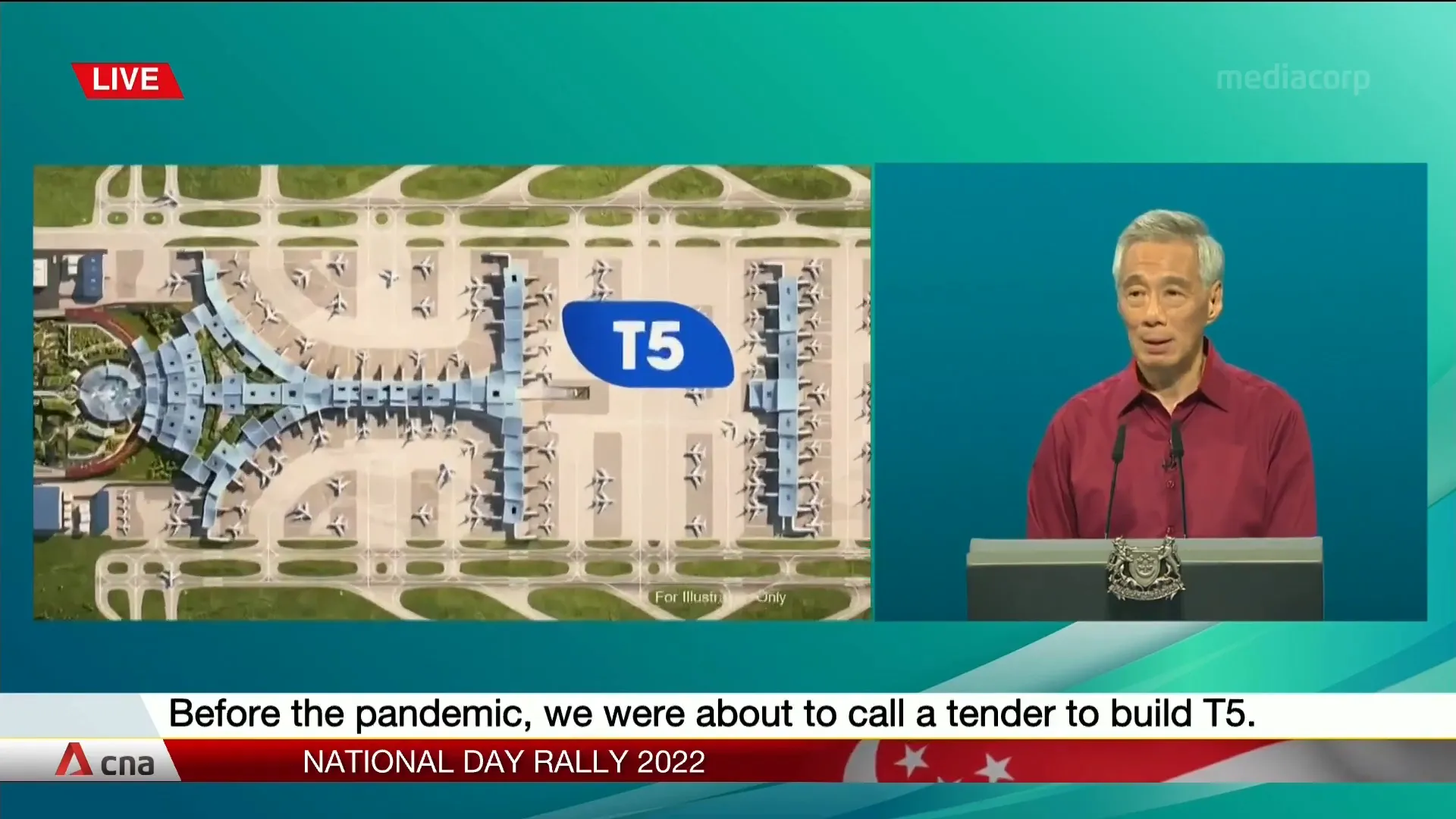 Visual representation of pandemic impact on travel