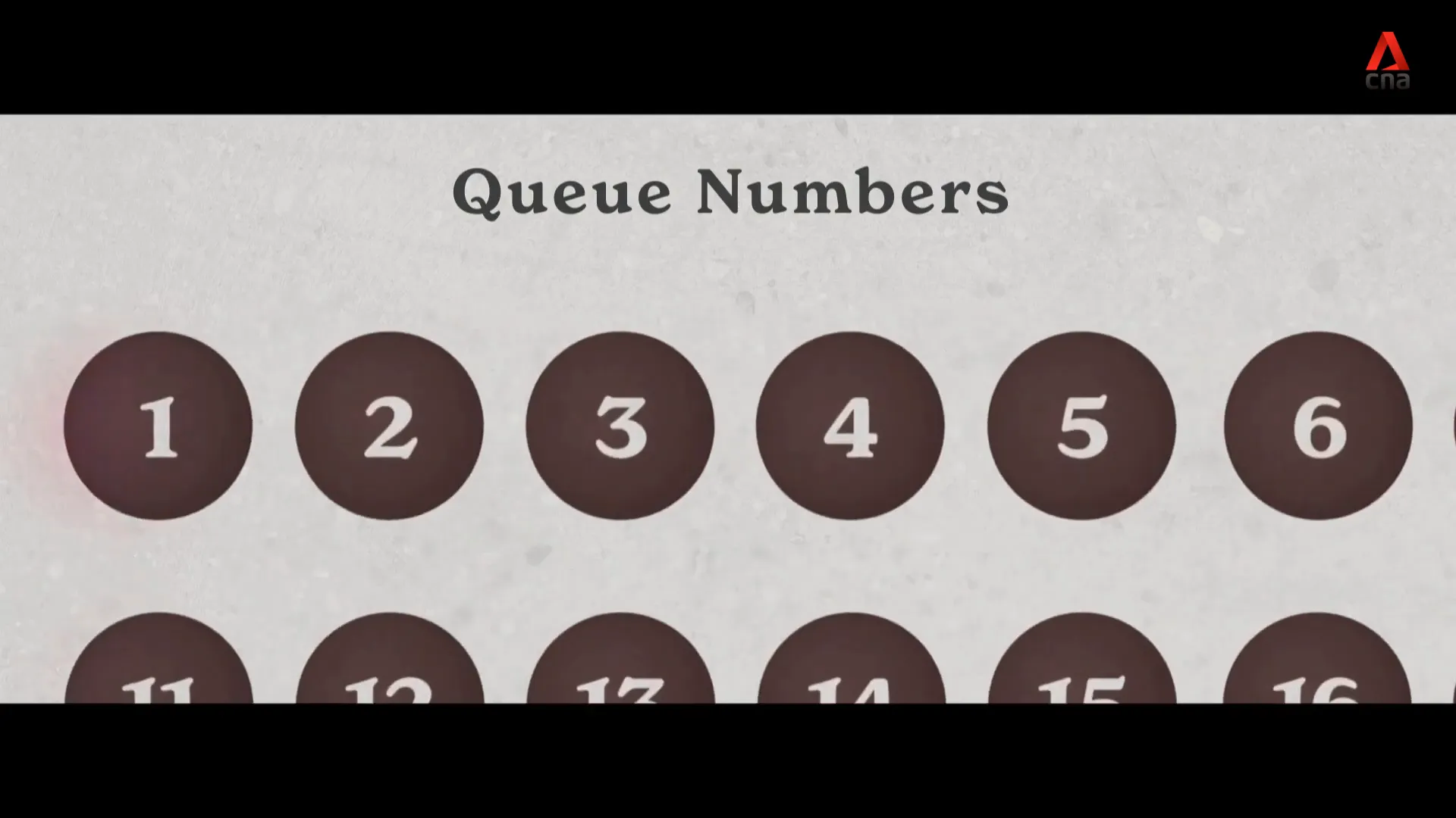 Understanding queue numbers in the balloting process