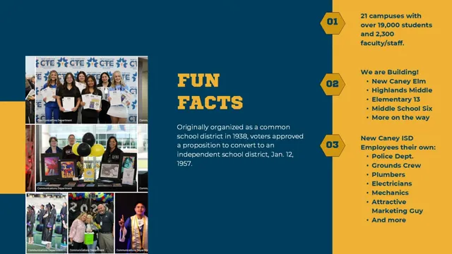 Overview slide showing New Caney ISD founding dates and campus count