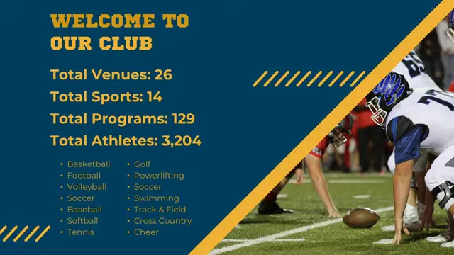 List of sports programs and venues available for sponsorship