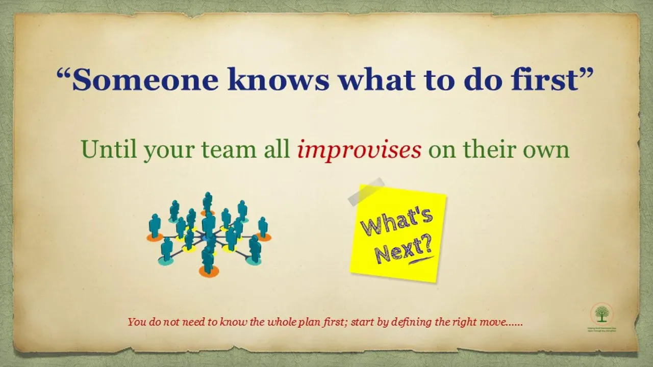 Business continuity slide: “Someone knows what to do first” and “Until your team all improvises on their own”