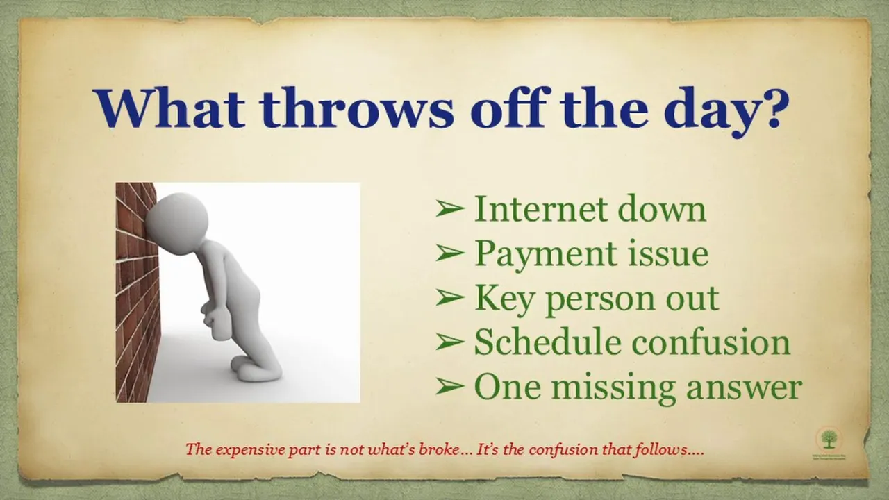 Slide titled “What throws off the day?” listing common business disruptions such as internet down, payment issues, key person out, schedule confusion, and one missing answer.