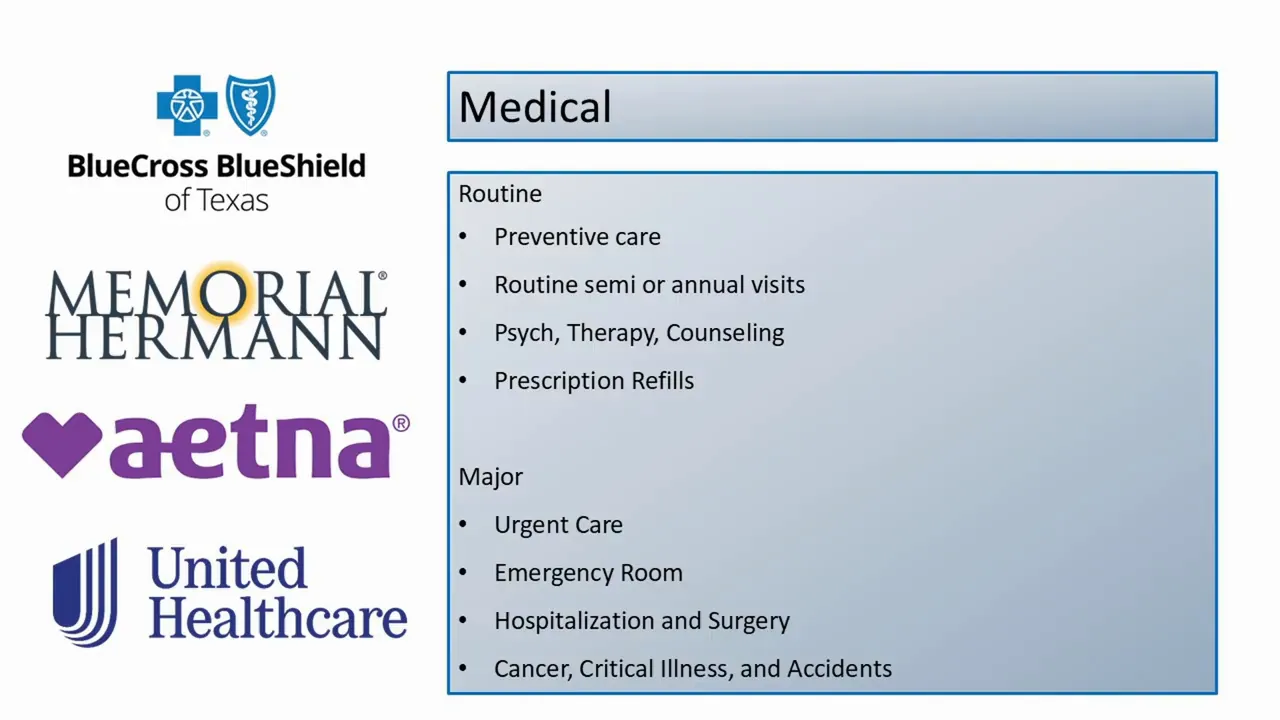 Listing reasons to offer medical: preventive, urgent care, hospitalization