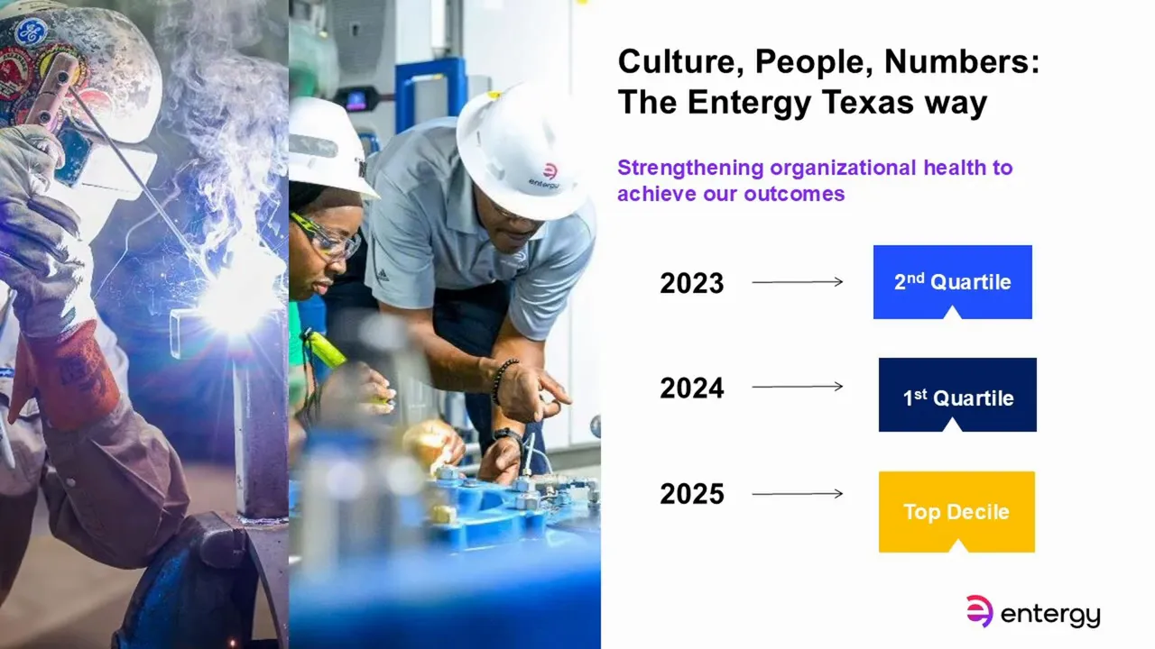 Presentation slide titled 'Culture, People, Numbers: The Entergy Texas way' showing goals for 2023 (2nd Quartile), 2024 (1st Quartile), and 2025 (Top Decile).