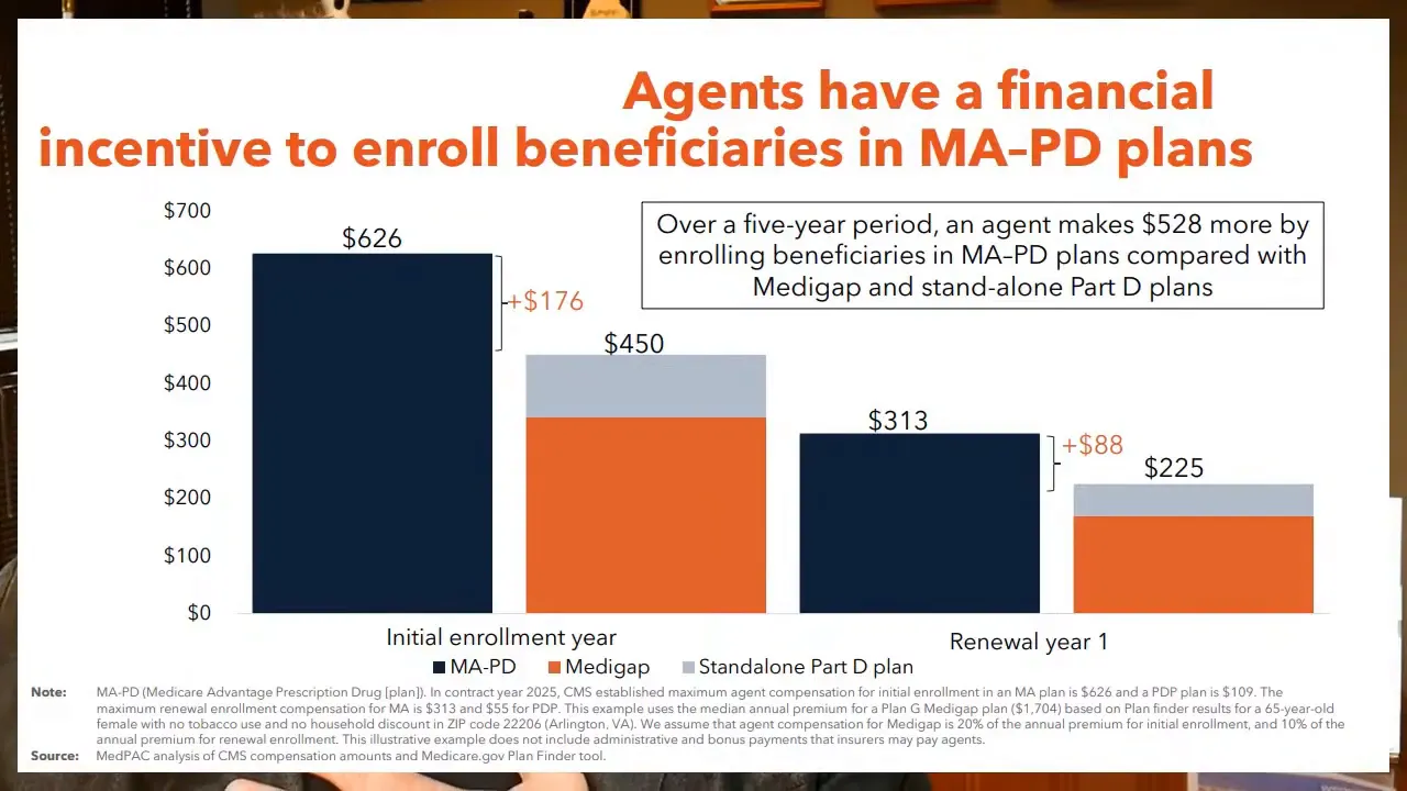 Senior reviewing unexpected medical bills