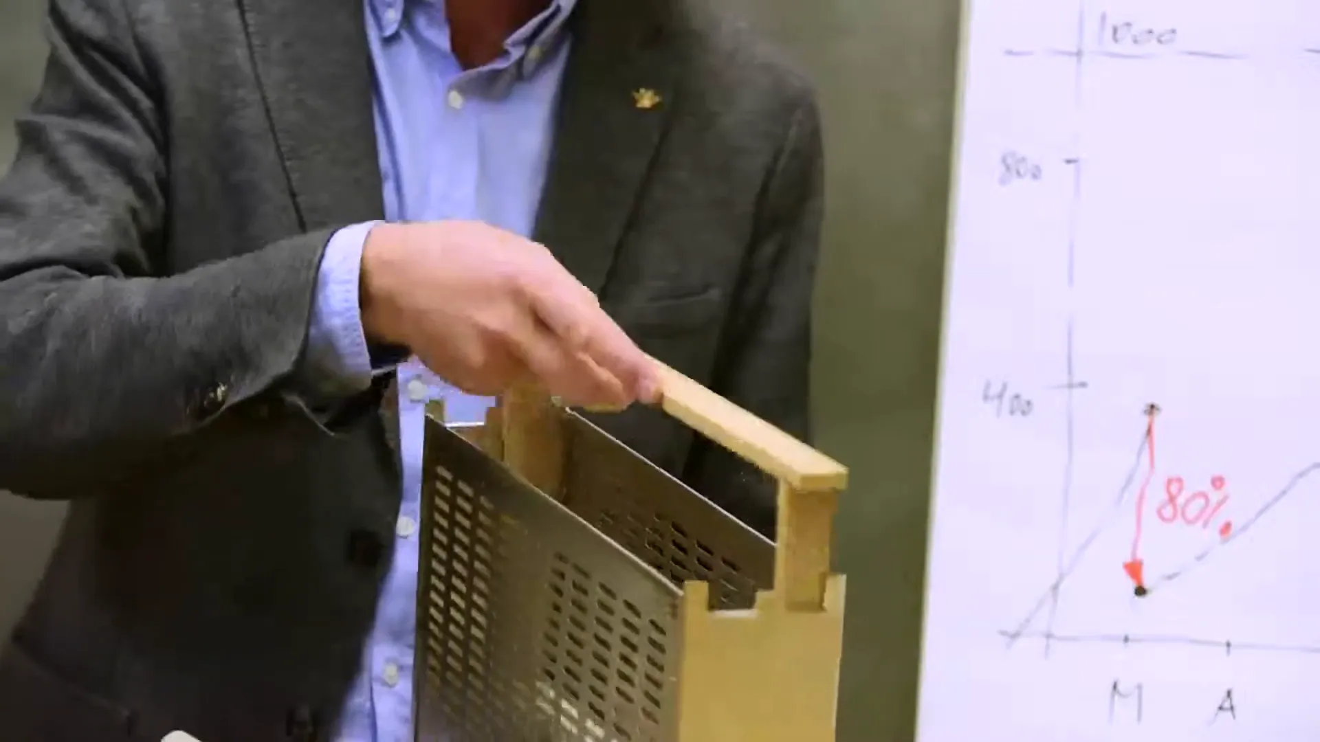 Duplex-Framebox waarin de koningin wordt opgesloten