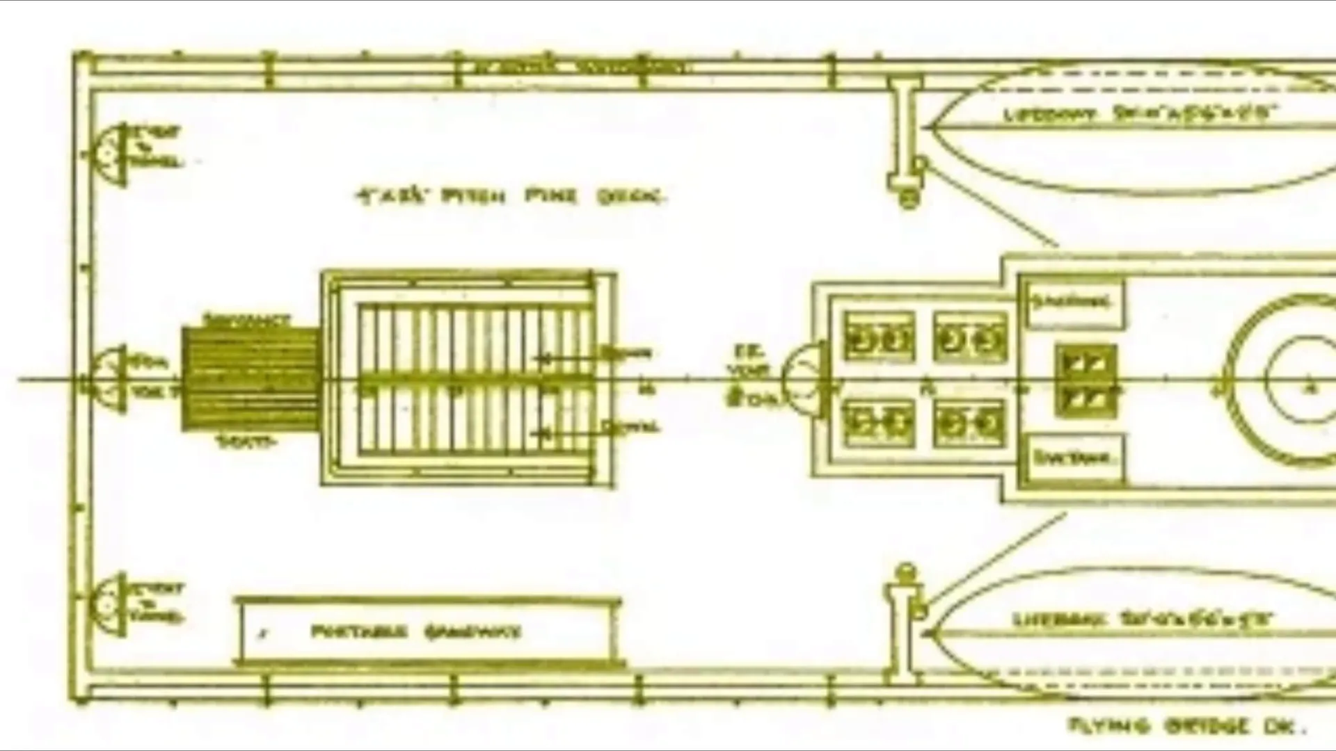 SS Nomadic specifications and dimensions