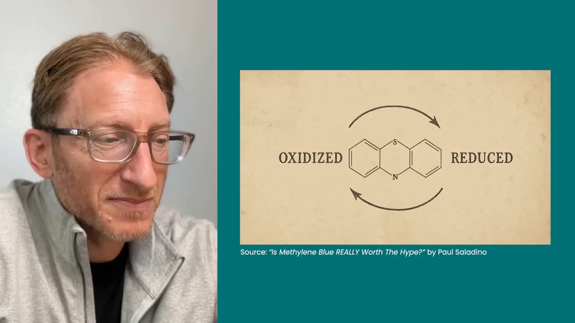 Methylene blue redox cycling and antioxidant properties