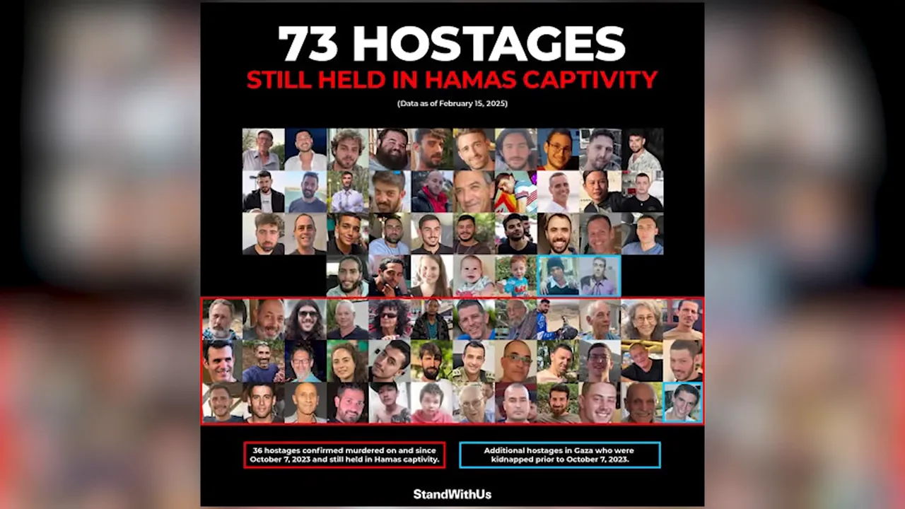 Discussion of hostages and the central rationale for ongoing military pressure