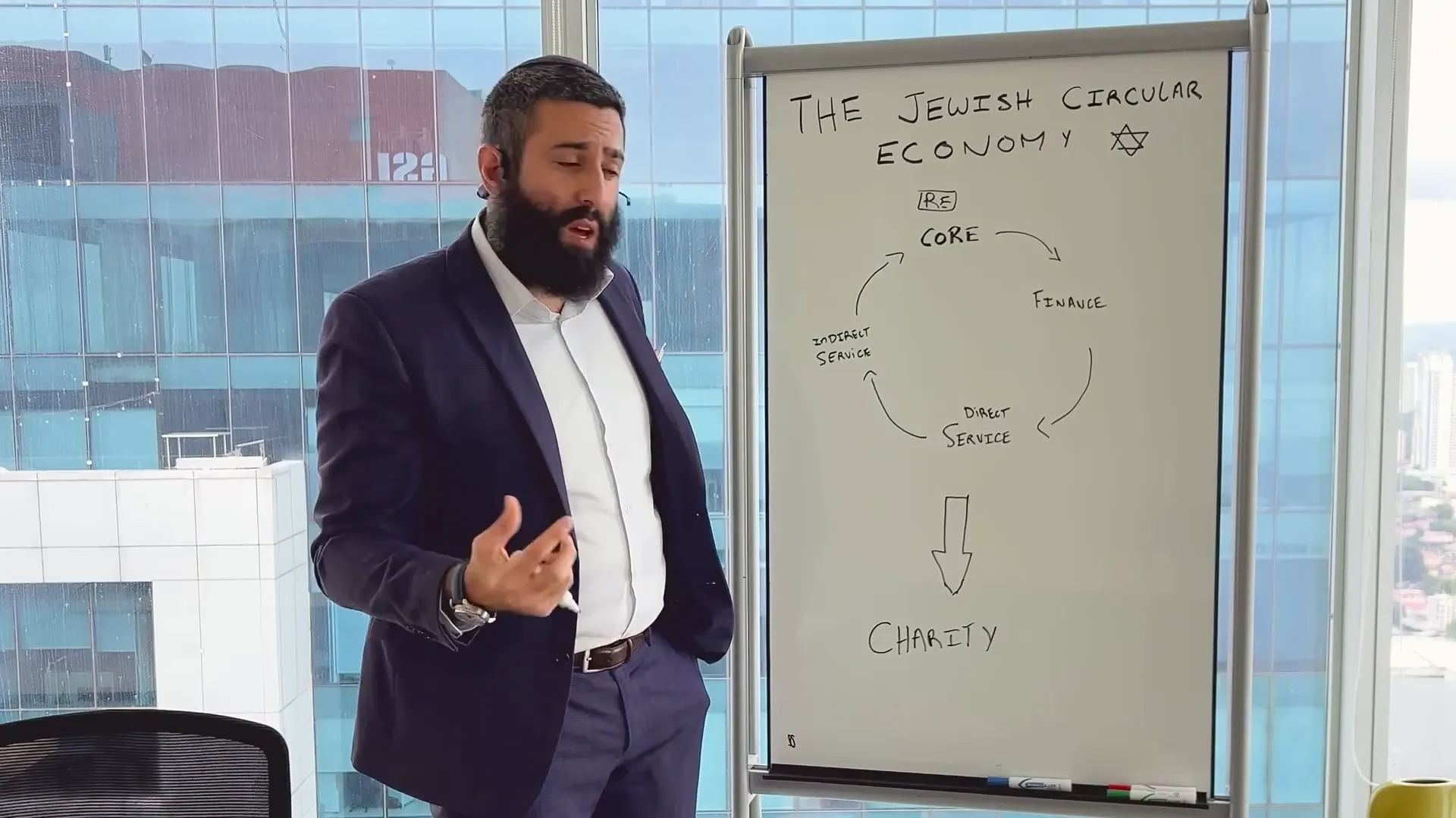 Jewish businesses supporting each other in real estate and construction