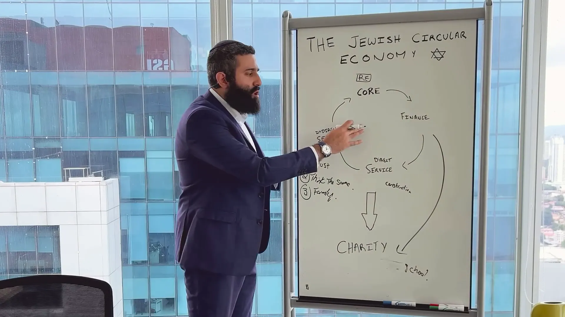 Building a circular economy in any community