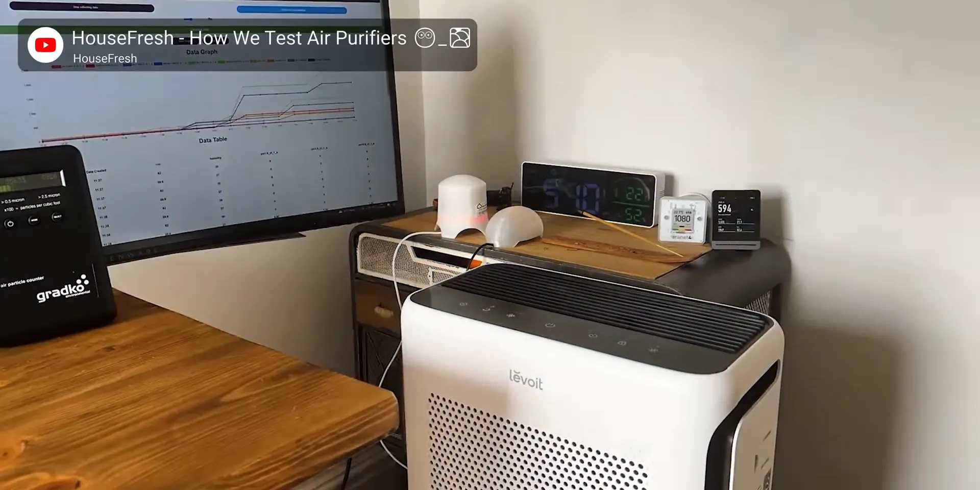 House Fresh testing air purifiers with incense smoke and particle sensors