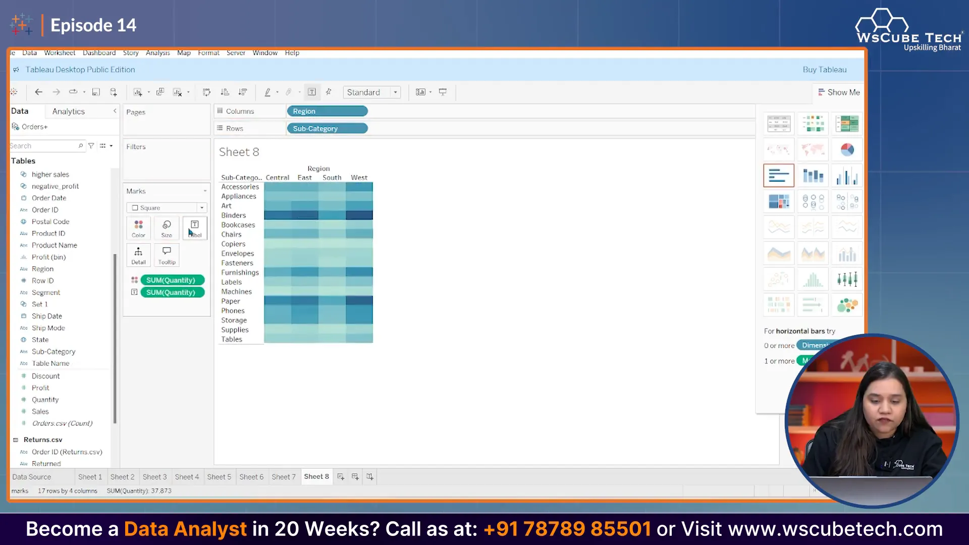 Adding Quantity of Orders to the heatmap