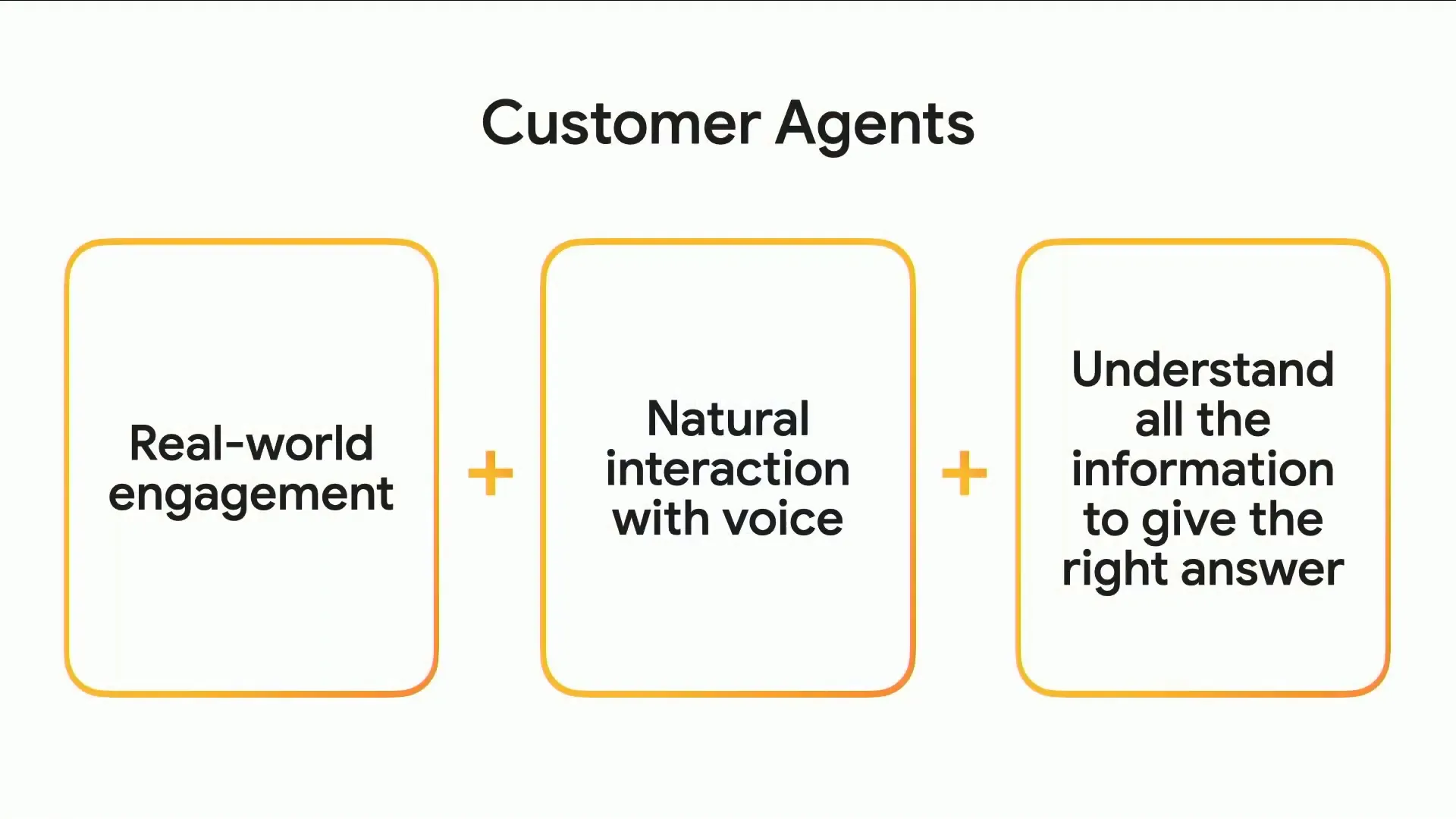 Real-world applications of customer agents