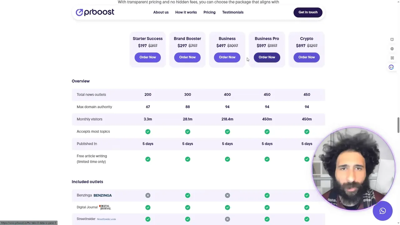 Display of PR Boost package names and pricing tiers on screen