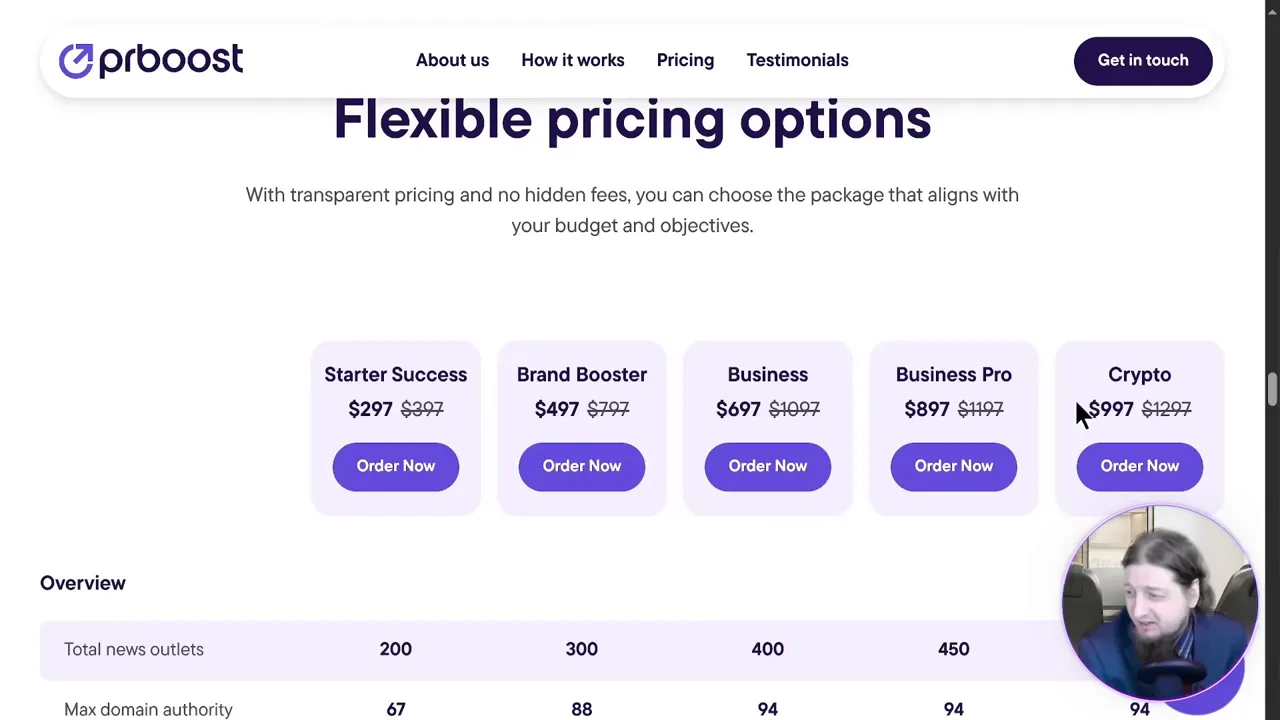 PR Boost dashboard showing distribution and support options