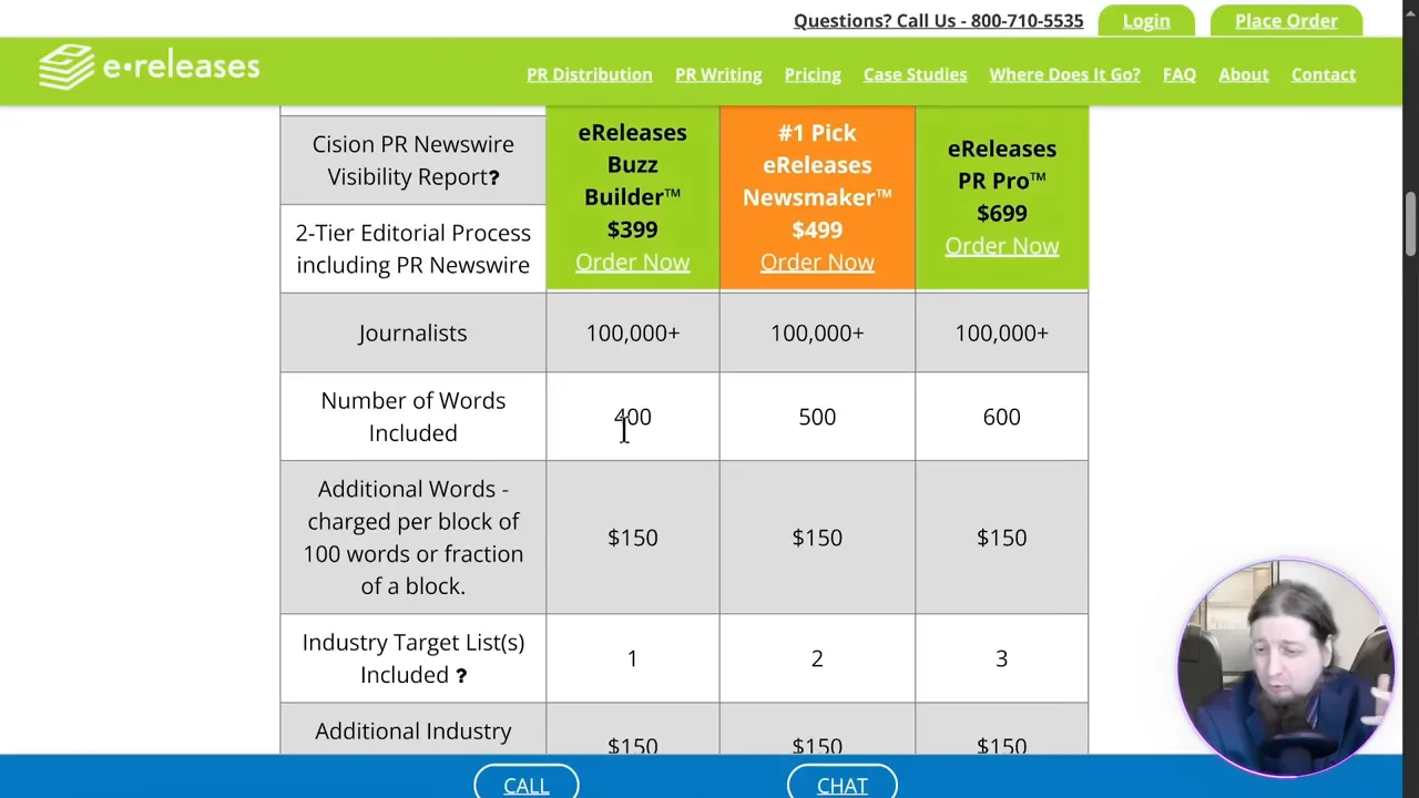 eReleases pricing tiers and add-on fees shown