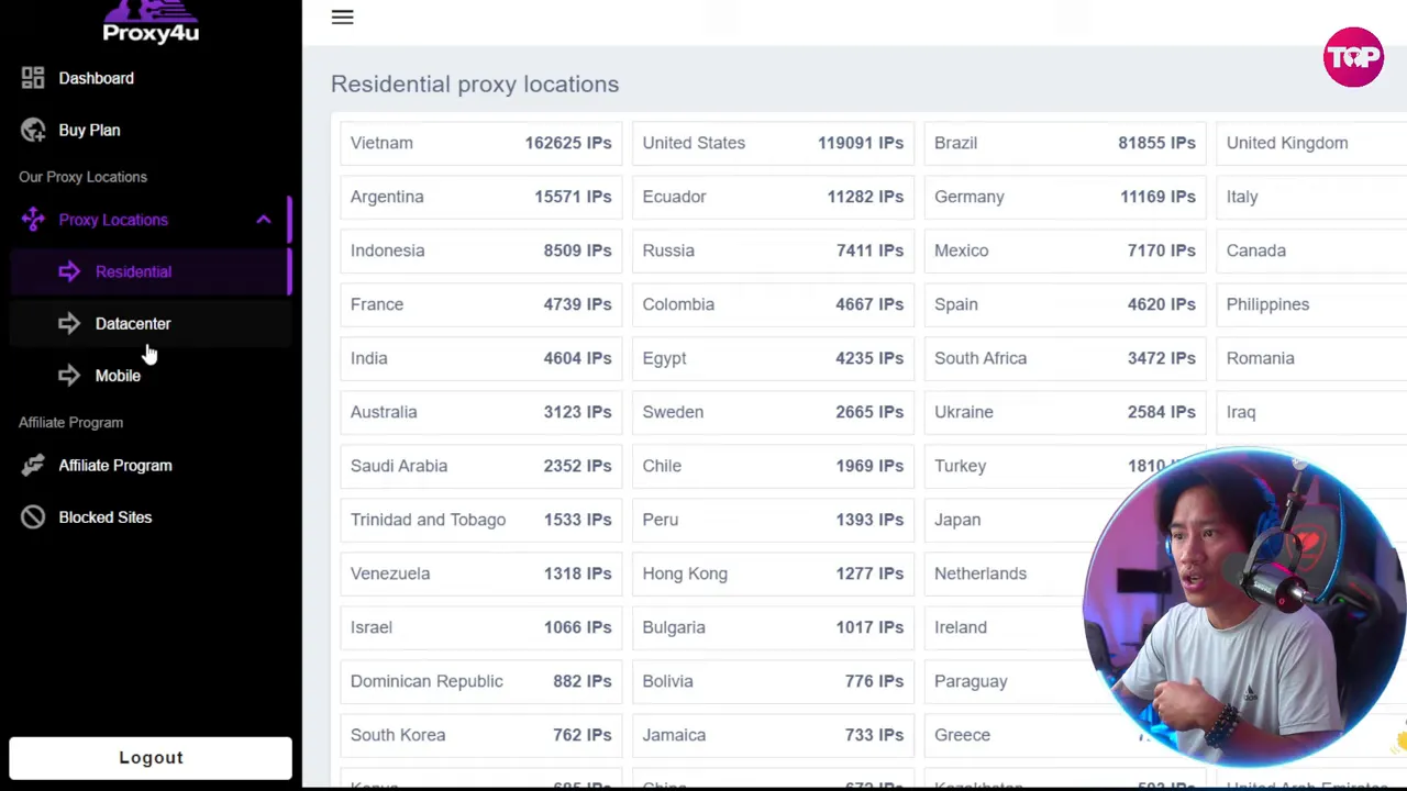 Proxy4u dashboard: usage meters and proxy selection