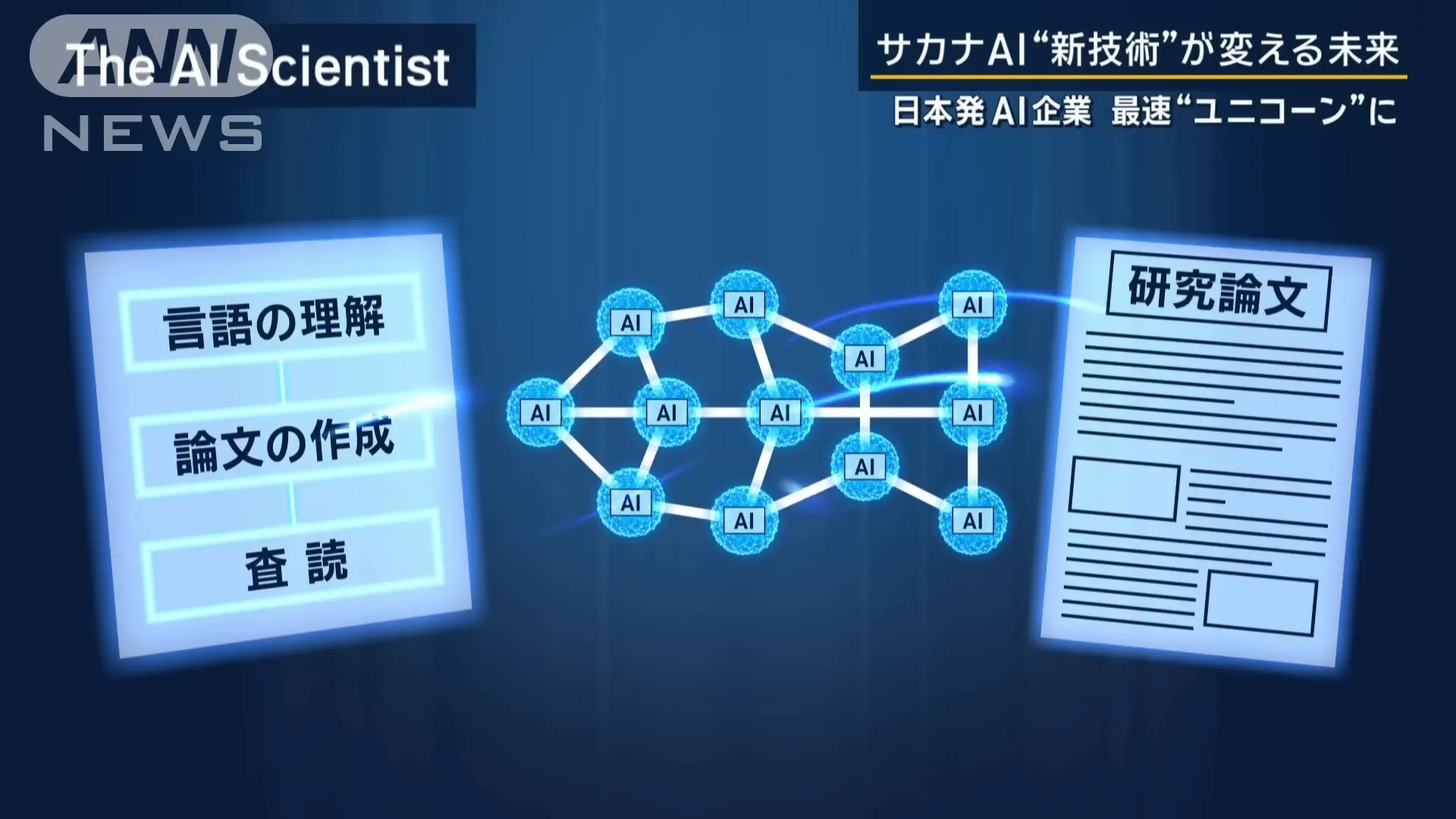 Sakana AI in research