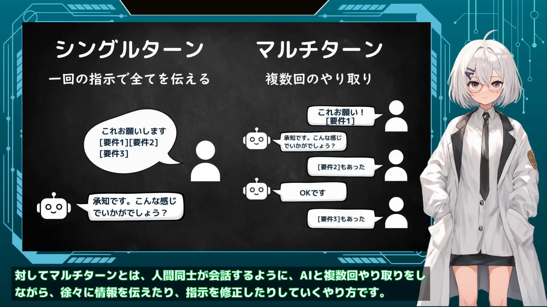 Single-turn vs multi-turn conversation explanation