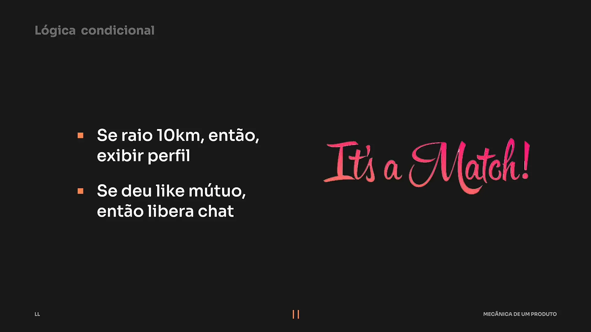 Algoritmo do Tinder e sua revolução