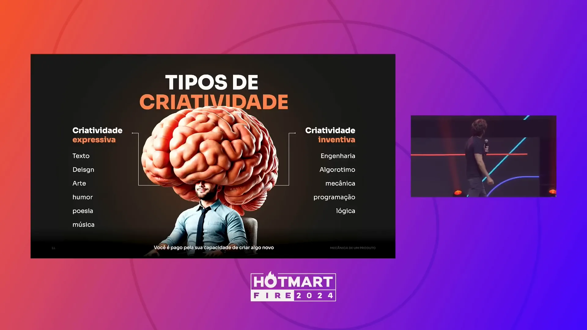 Leandro discute a criatividade na criação de produtos