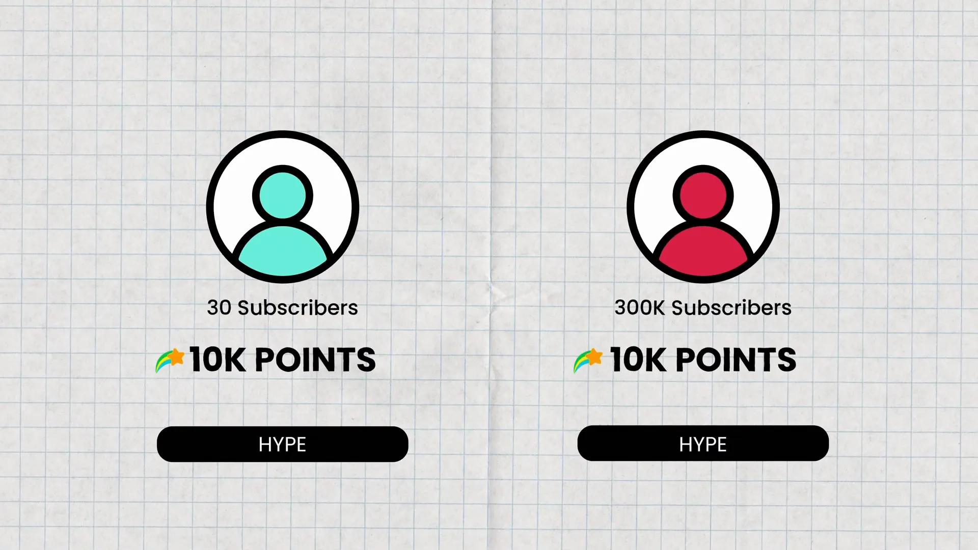 Still from the TubeBuddy YouTube Hype intro video. On the left, a channel avatar for a channel with 30 subscribers. On the right, an avatar for a channel with 300,000 subscribers.