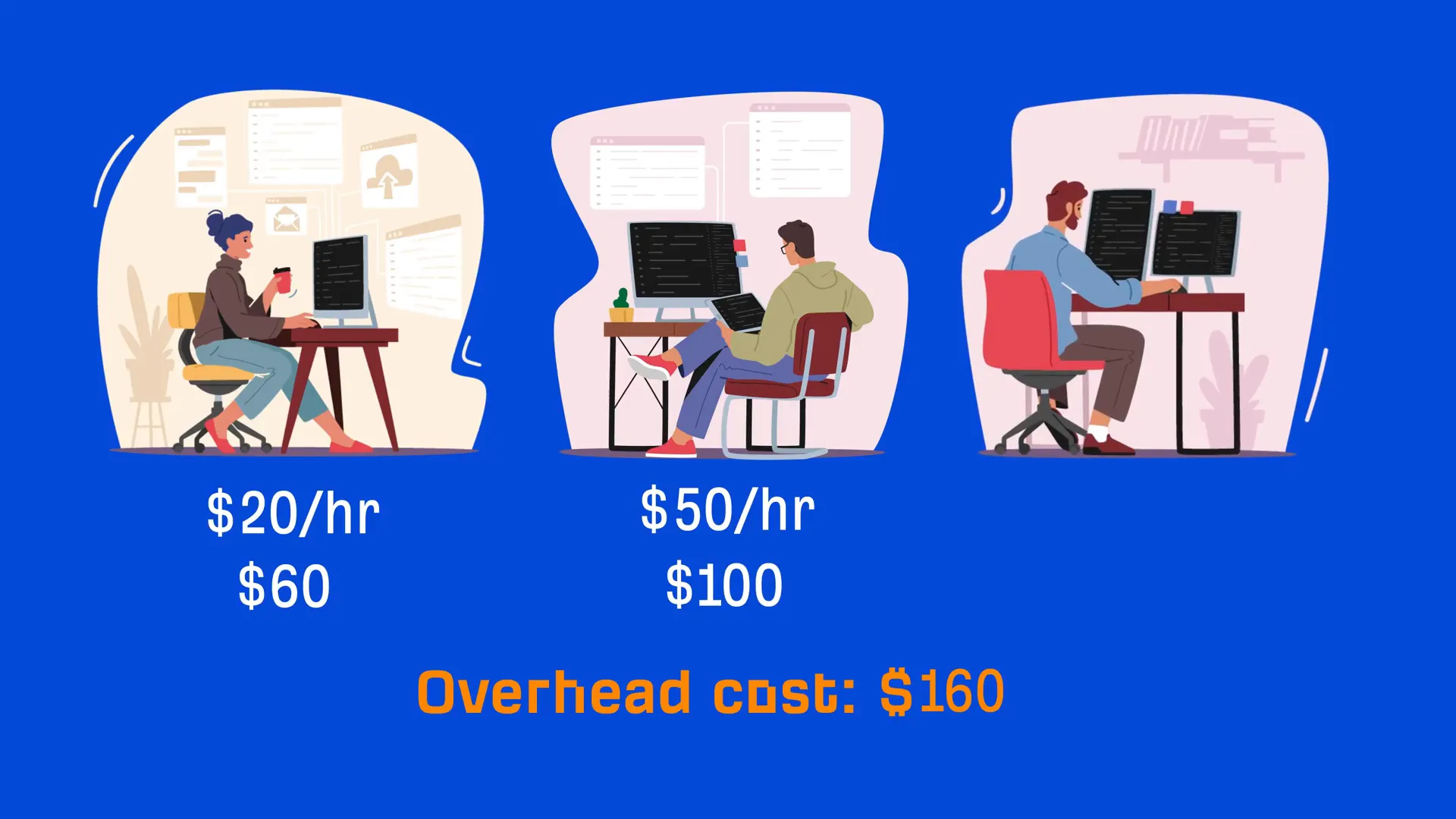 Ejemplo de transparencia en precios