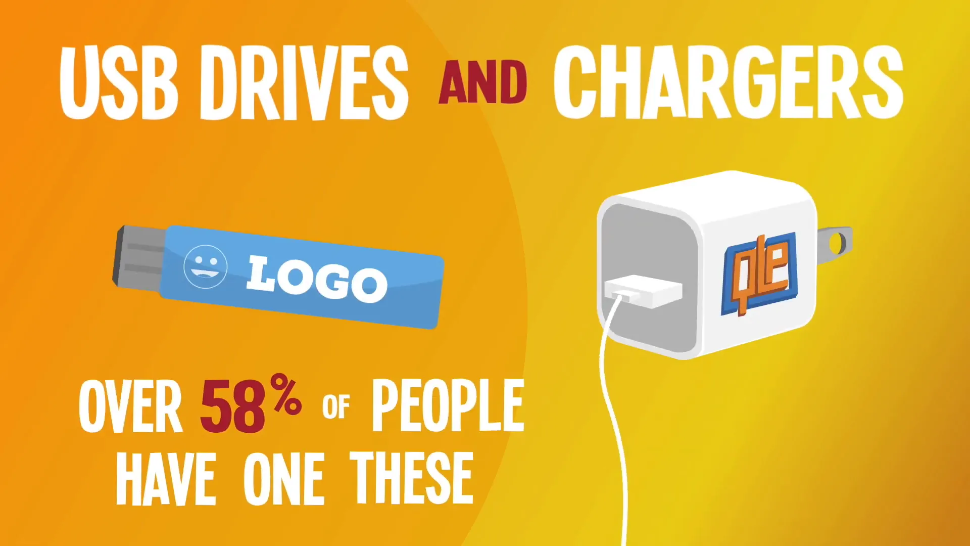 Ejemplo de unidad USB personalizada