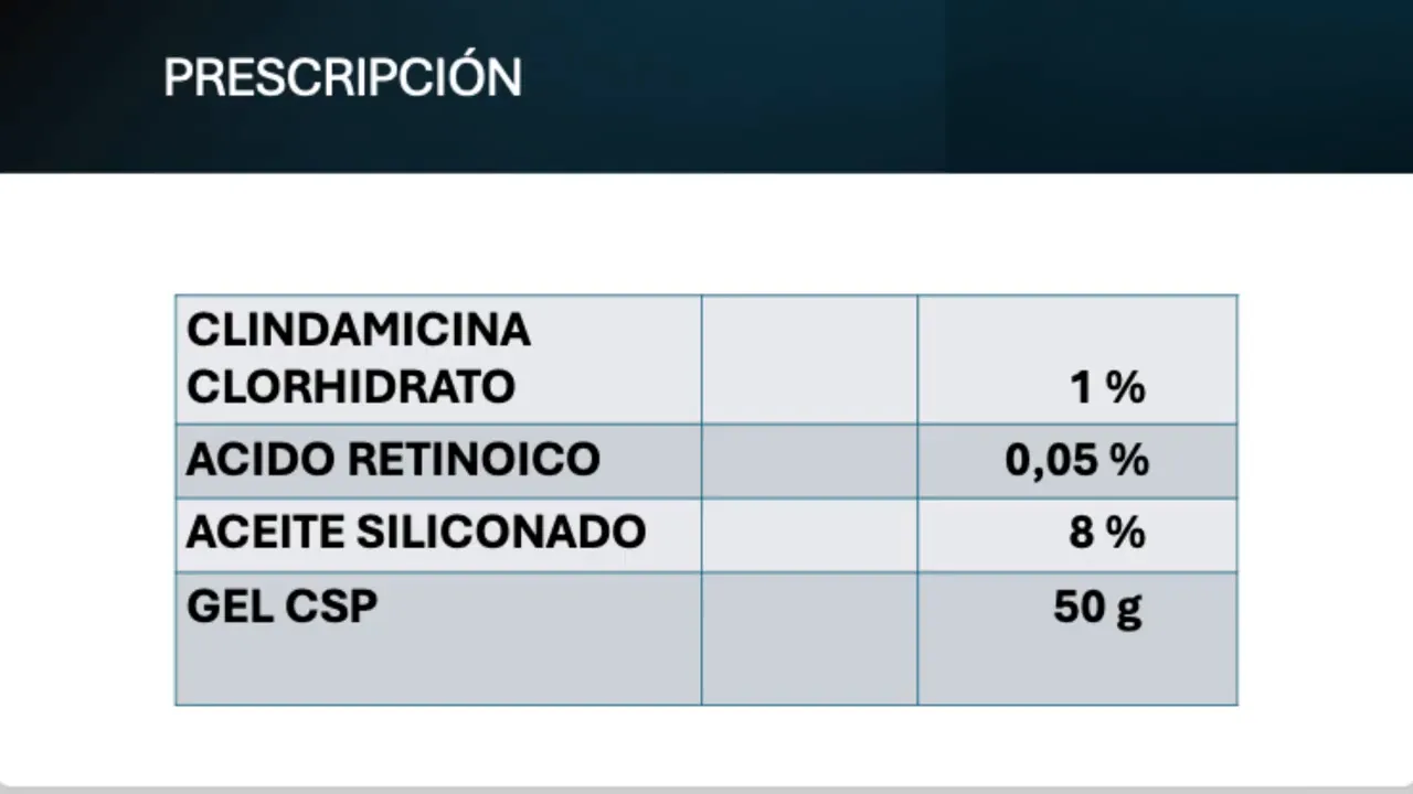 Tabla con la fórmula del gel: clindamicina clorhidrato 1%, ácido retinoico 0,05%, aceite siliconado 8%, gel CSP 50 g.