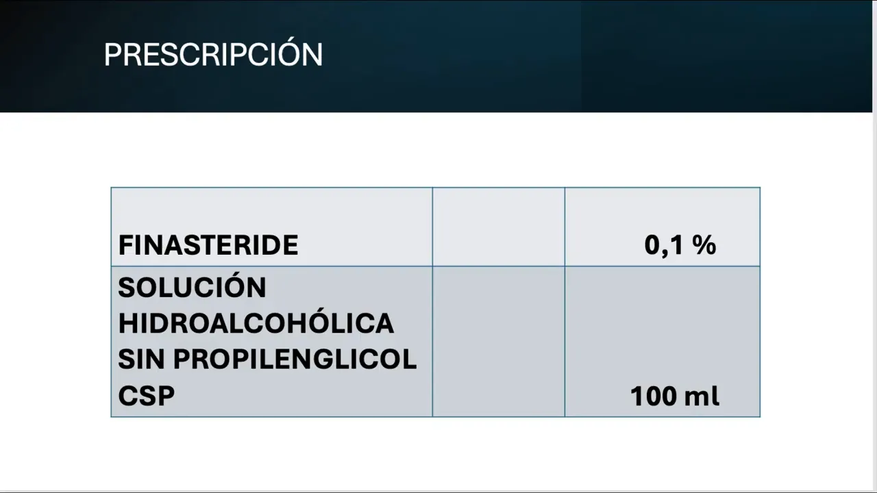 Diapositiva con tabla que muestra 'FINASTERIDE' 0,1% y 'SOLUCIÓN HIDROALCOHÓLICA SIN PROPLENGLICOL' indicando 100 ml.