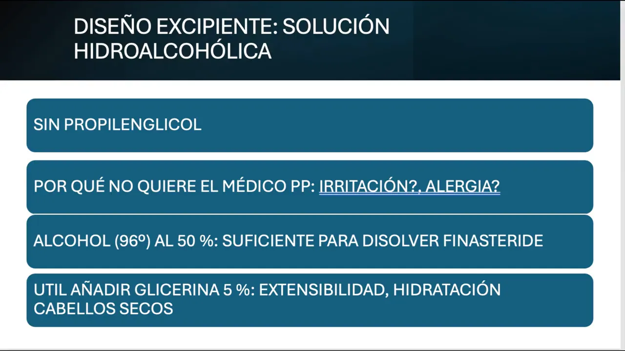 Diapositiva titulada 'DISEÑO EXCIPIENTE: SOLUCIÓN HIDROALCOHÓLICA' con viñetas: 'SIN PROPLENGLICOL', razones (irritación, alergia), 'ALCOHOL (96º) AL 50 %' y 'Glicerina 5 %'.